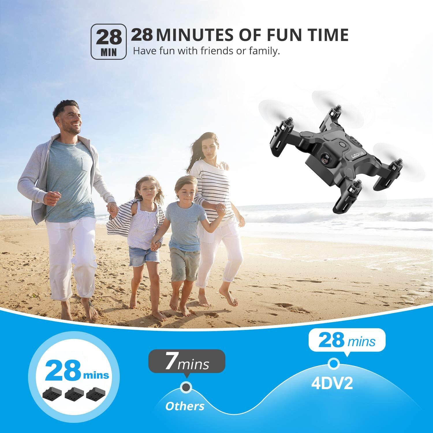 DE V2 Mini Drone Selfie WIFI FPV with HD Camera Foldable Arm RC Quadcopter Toy
