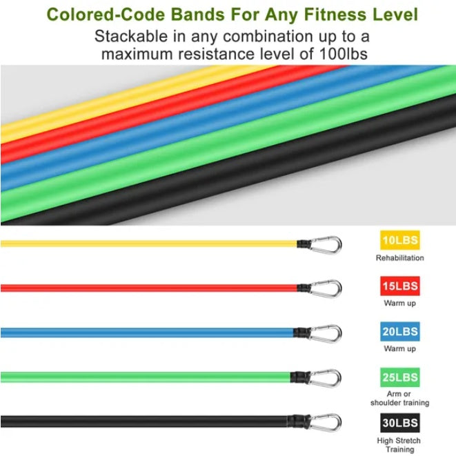 Resistance Bands Set – Home Workout & Strength Training Kit