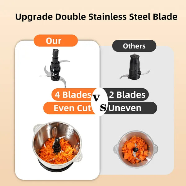Electric Meat Grinder, Vegetable Chopper