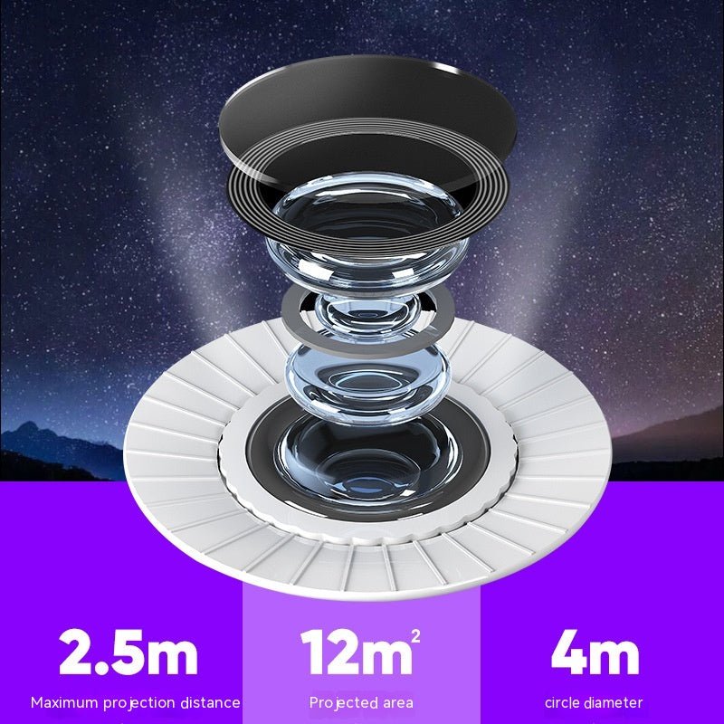 Galaxy Star Light Projector – Bedroom Night Sky Ambient Lamp