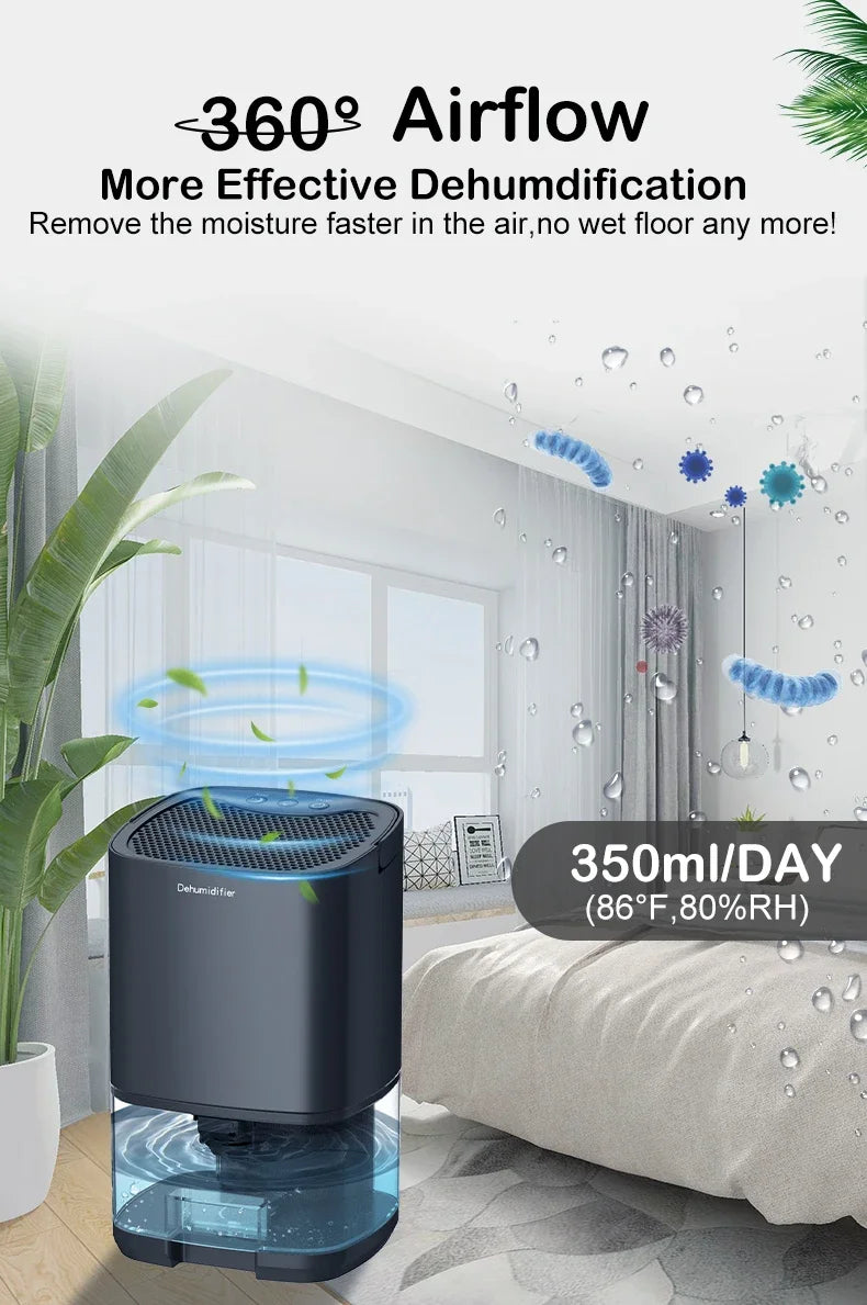 1000ml Portable Air Dehumidifier – Compact Moisture Absorber for Home Office & RV (220V)