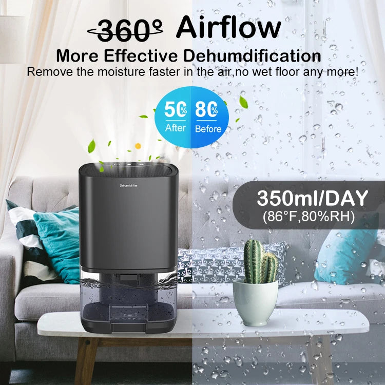 Portable Air Dehumidifier – Remove Damp Mould & Moisture for Home Office & RV (220V/110V)