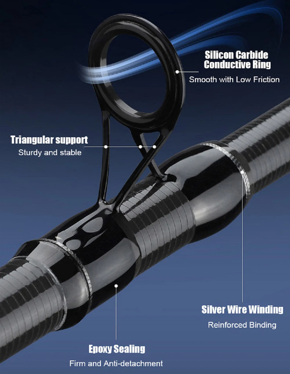 200g Lure 4.5/5.4m Sea Fishing Rod 36T Carbon Fiber Distance Throwing Ocean Boat Fishing Spinning Rod Super Hard Telescopic Rod