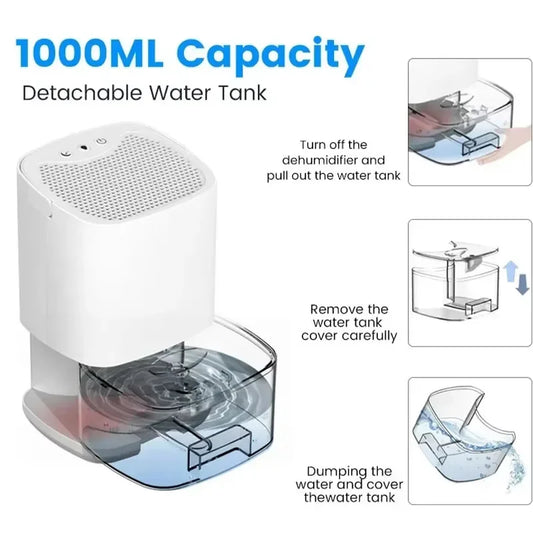1000ml Portable Air Dehumidifier – Compact Moisture Absorber for Home Office & RV (220V)