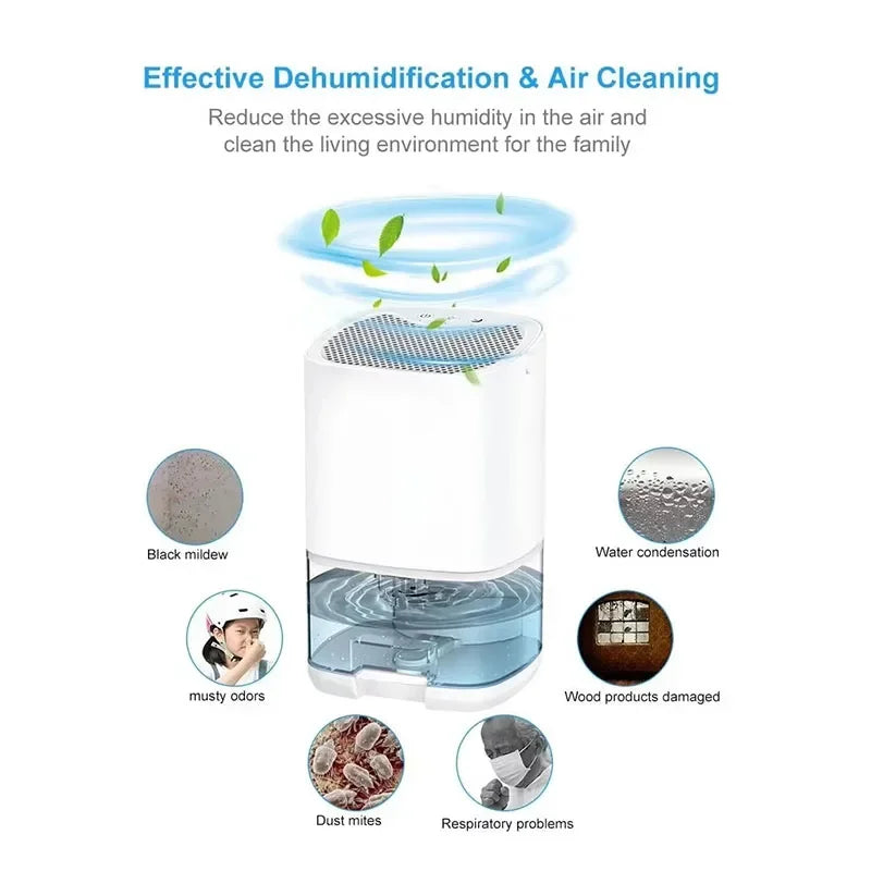 1000ml Portable Air Dehumidifier – Compact Moisture Absorber for Home Office & RV (220V)