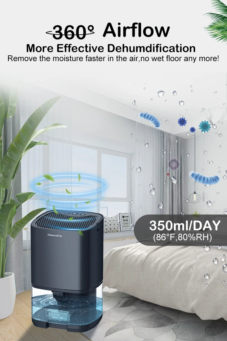 Portable Air Dehumidifier – Remove Damp Mould & Moisture for Home Office & RV (220V/110V)
