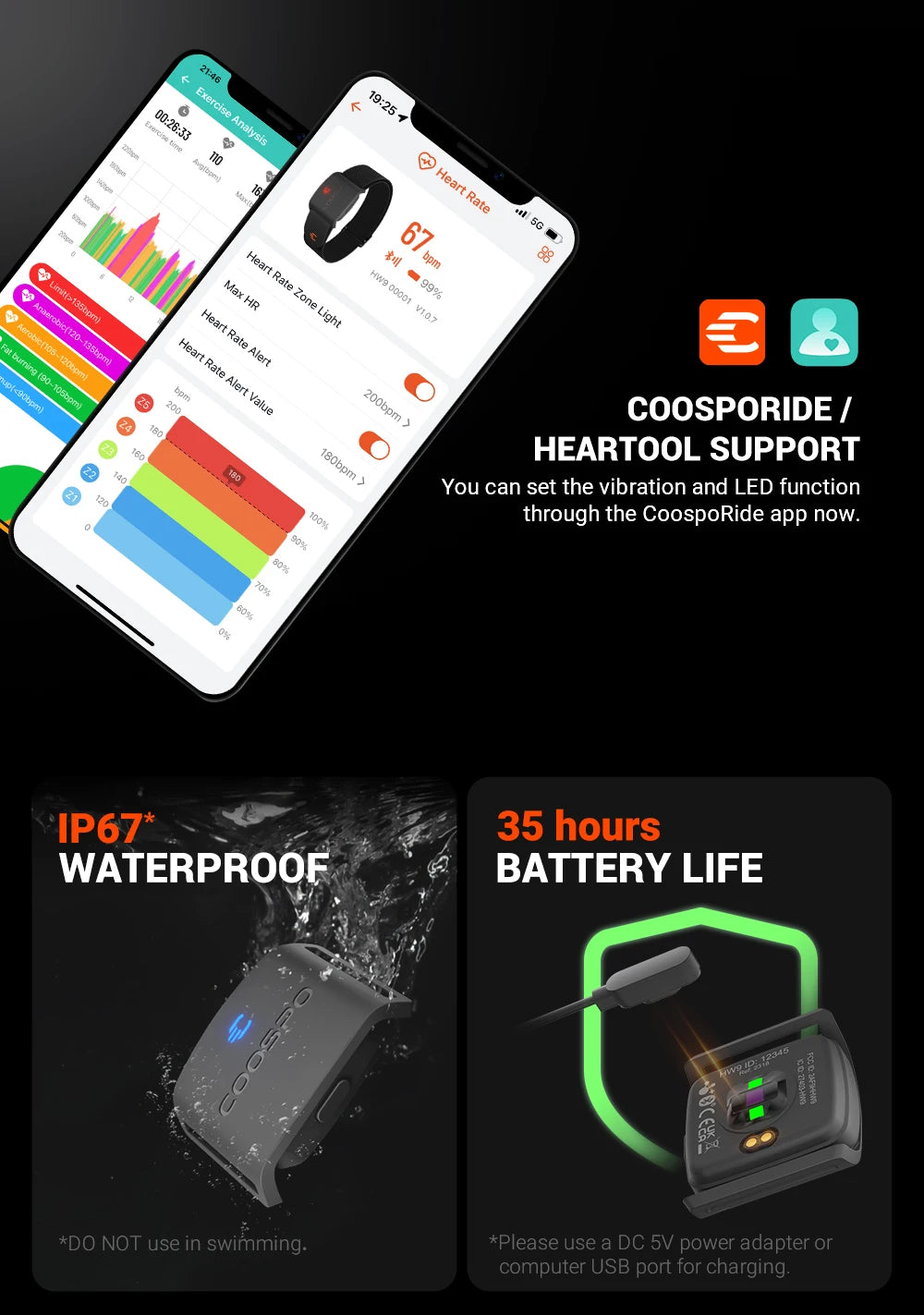 COOSPO HW9 HRM Sensor Armband Heart Rate Monitor with HR Zones/Calories for Fitness Running BLE5.0 ANT+ for Peloton,Zwift,Wahoo