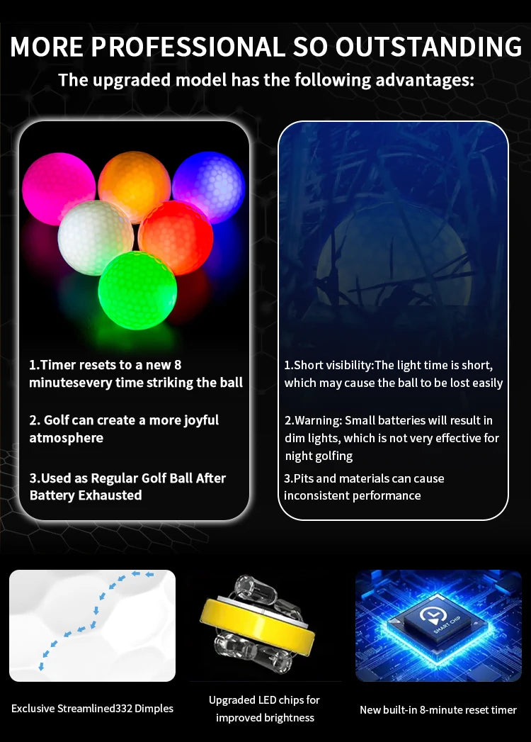 Caiton 6Pcs LED Golf Balls Impact Activated Ultra Bright Night Golf Glow Balls Long Lasting Light Practice Play Gift for Golfers