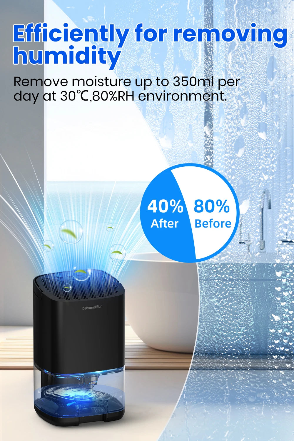 1000ml Portable Dehumidifier – Energy Efficient Moisture Absorber for Home Office & RV