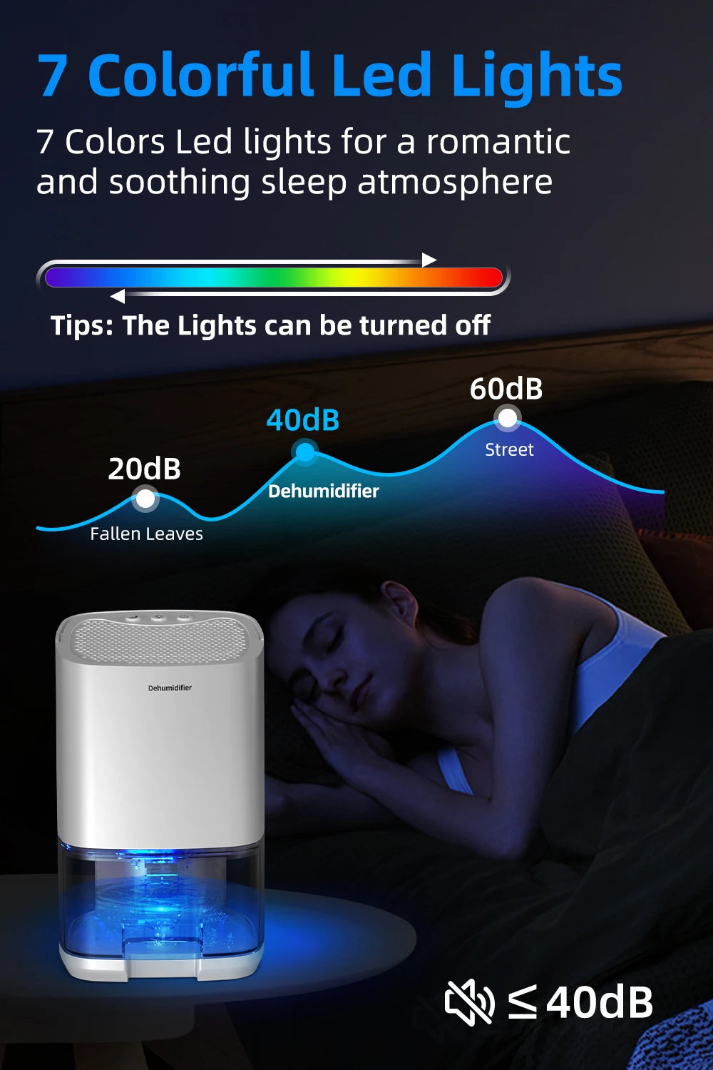 1000ml Portable Dehumidifier – Energy Efficient Moisture Absorber for Home Office & RV