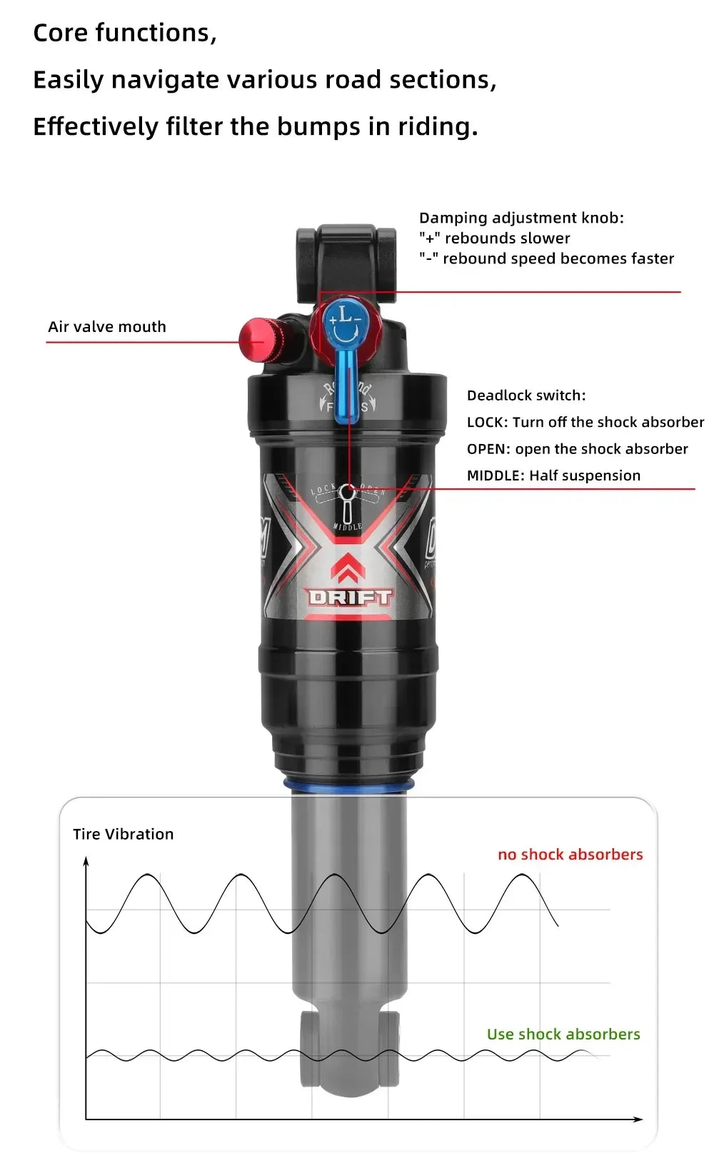 Bicycle Air Shock Absorber 165/190/200/210mm/230mm Soft Tail Mountain Bike Air Pressure Back Chamber MTB Rear Shock Absorbers