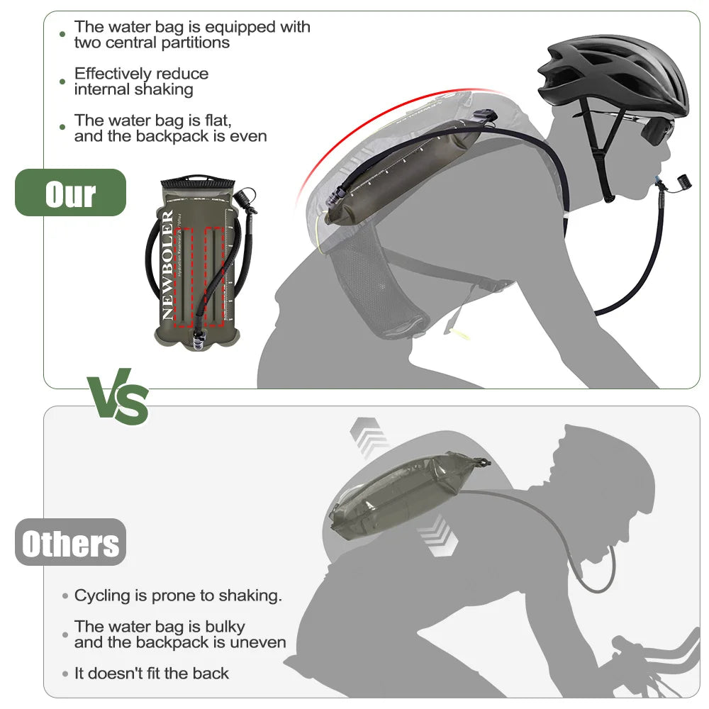 NEWBOLER  2L-3L TPU Water Bag Sports Backpack Bicycle Riding Water Bag Food Grade Outdoor Drinking Water Bag Camping Water Bag