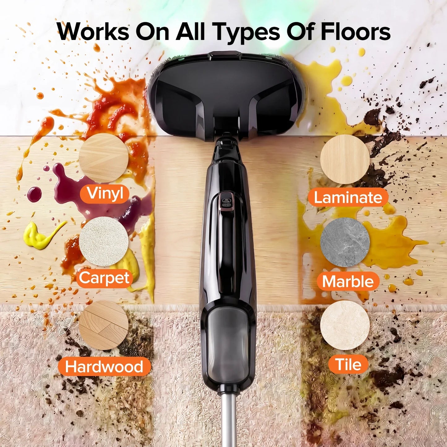 Lubluelu 1380W Steam Mop – Detachable Wireless Floor Steamer & Sanitizer