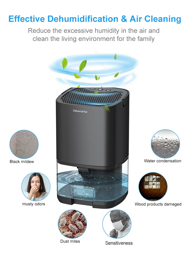 Portable Air Dehumidifier – Remove Damp Mould & Moisture for Home Office & RV (220V/110V)