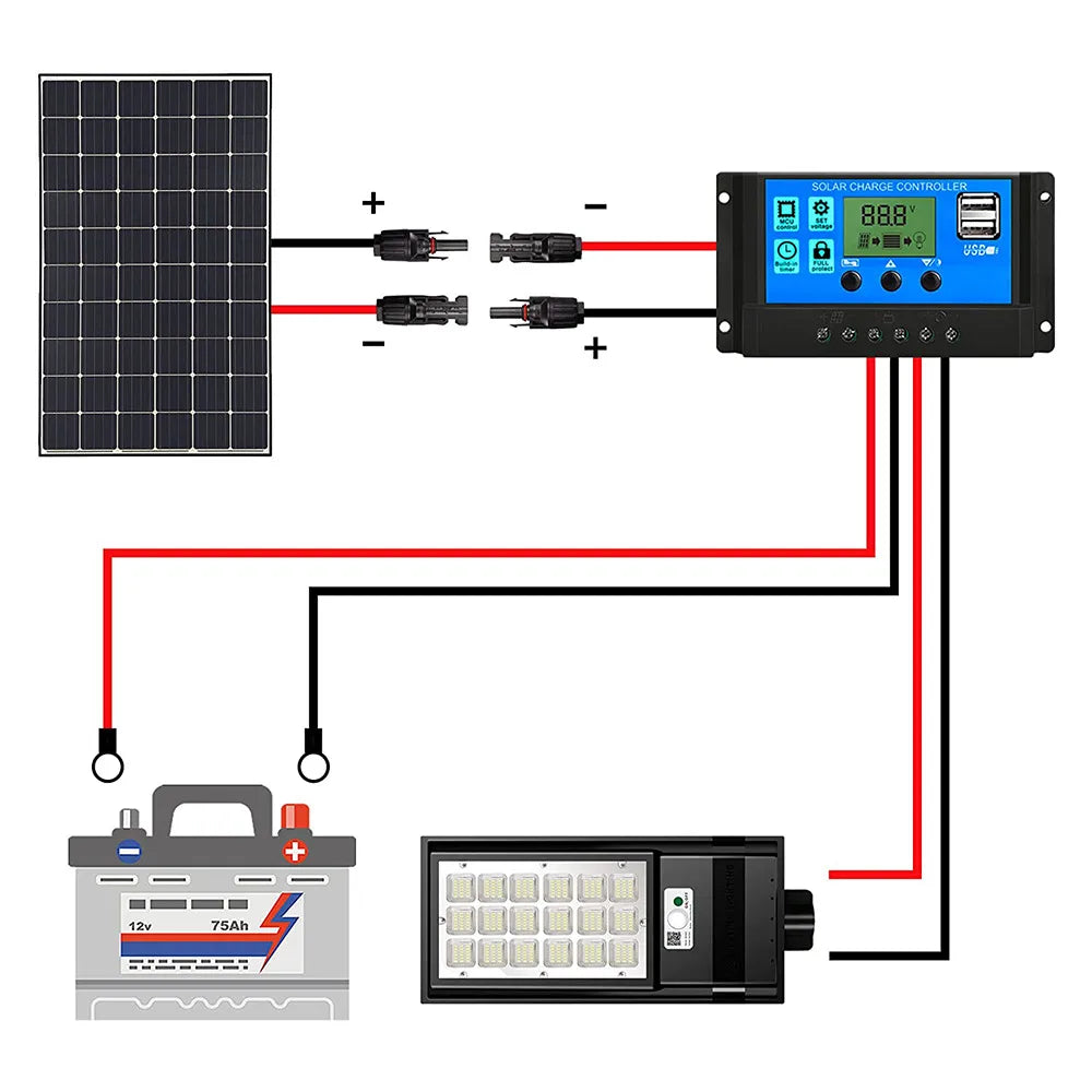6mm² 10AWG Solar Panel Extension Cable – IP68 Waterproof MC4 Connector Wire