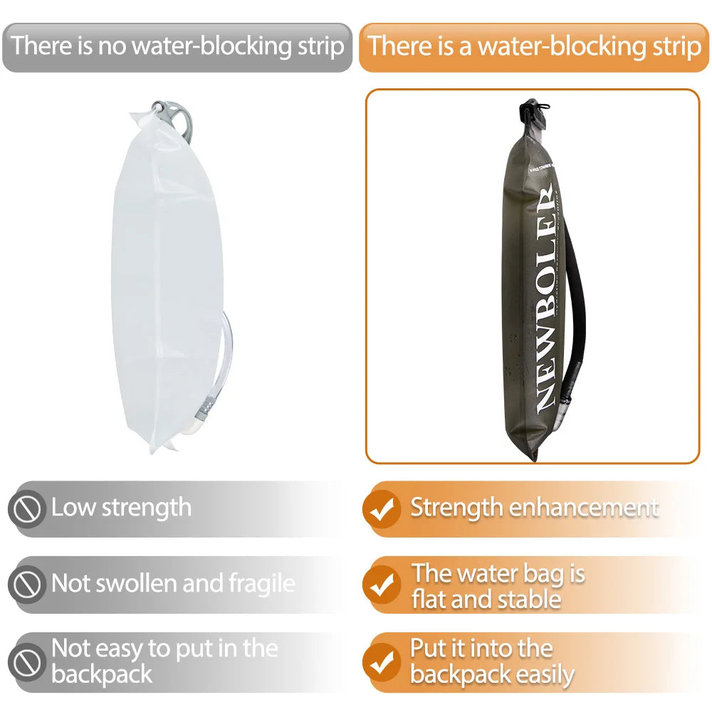 NEWBOLER  2L-3L TPU Water Bag Sports Backpack Bicycle Riding Water Bag Food Grade Outdoor Drinking Water Bag Camping Water Bag