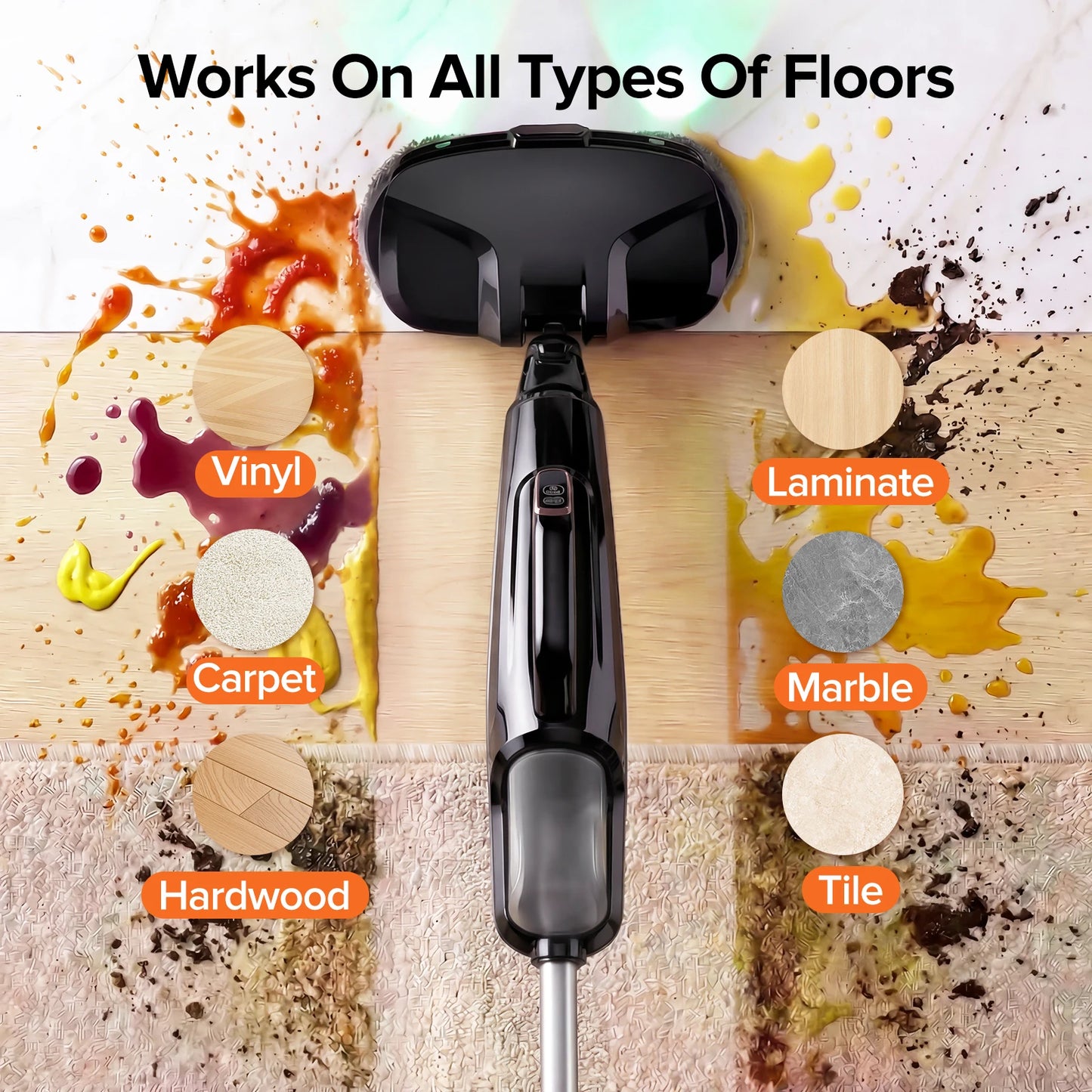 Lubluelu 1380W Steam Mop – Detachable Wireless Floor Steamer & Sanitizer