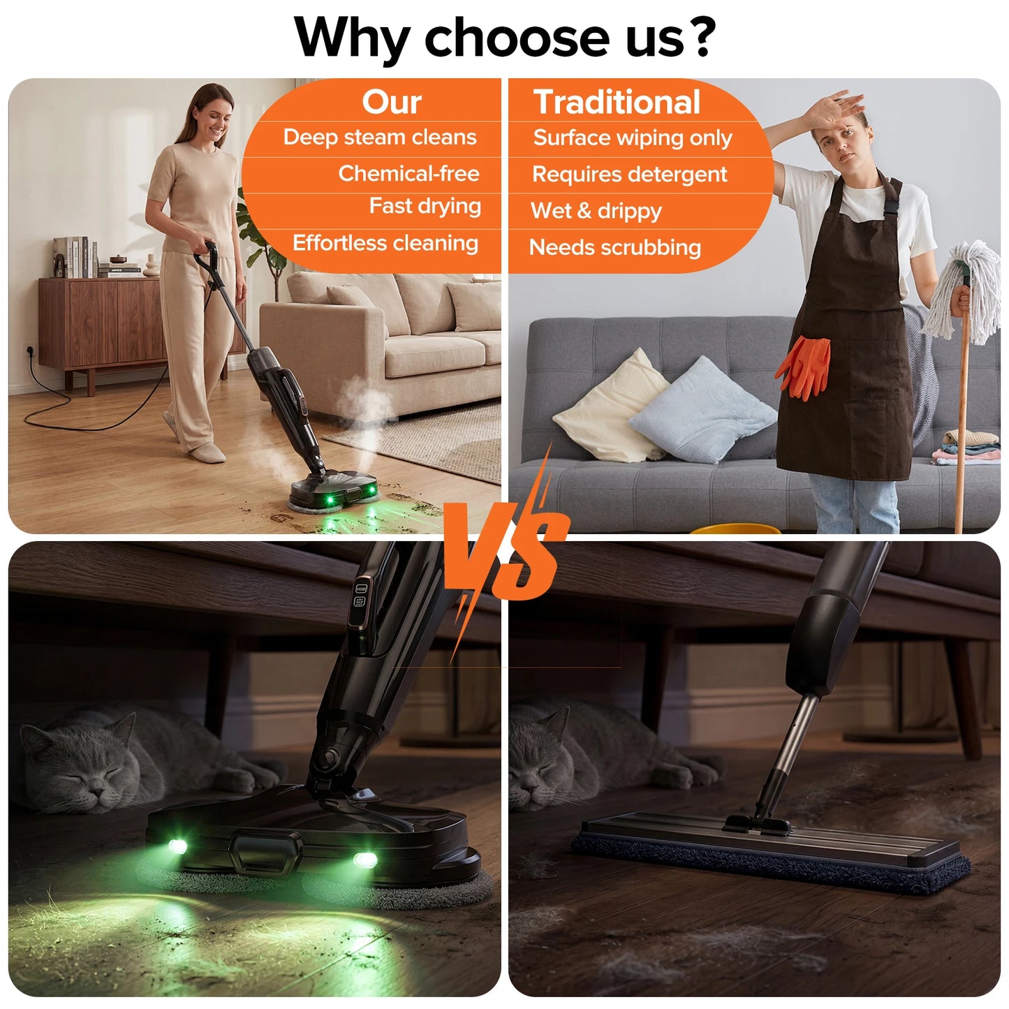 Lubluelu 1380W Steam Mop – Detachable Wireless Floor Steamer & Sanitizer