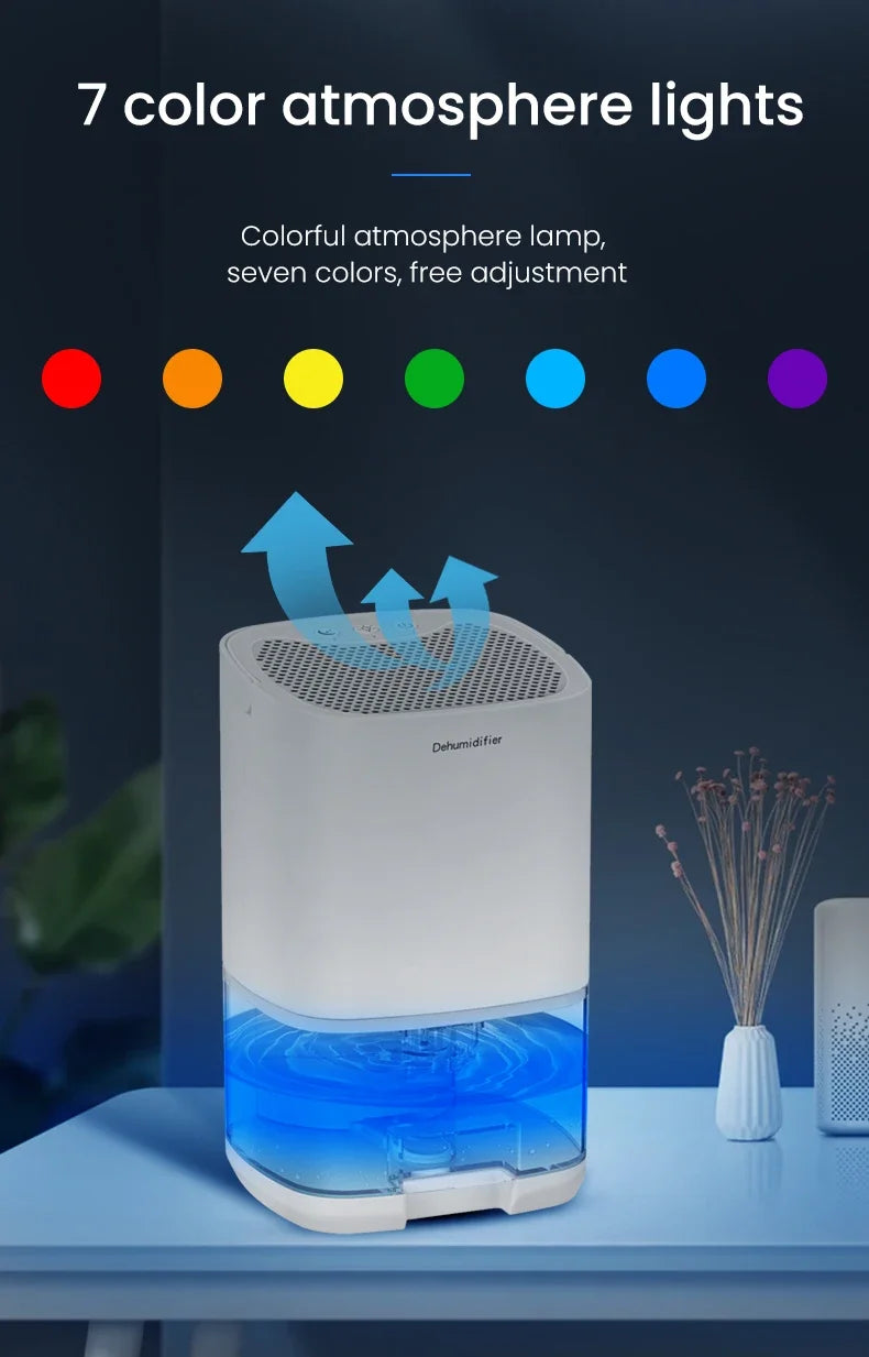 1000ml Portable Air Dehumidifier – Compact Moisture Absorber for Home Office & RV (220V)
