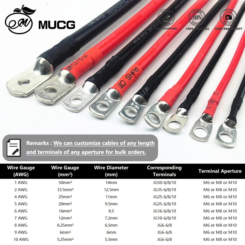 Flexible Silicone Car Battery Cable – Heavy Duty Ring Terminal Wire (2AWG 4AWG 6AWG)
