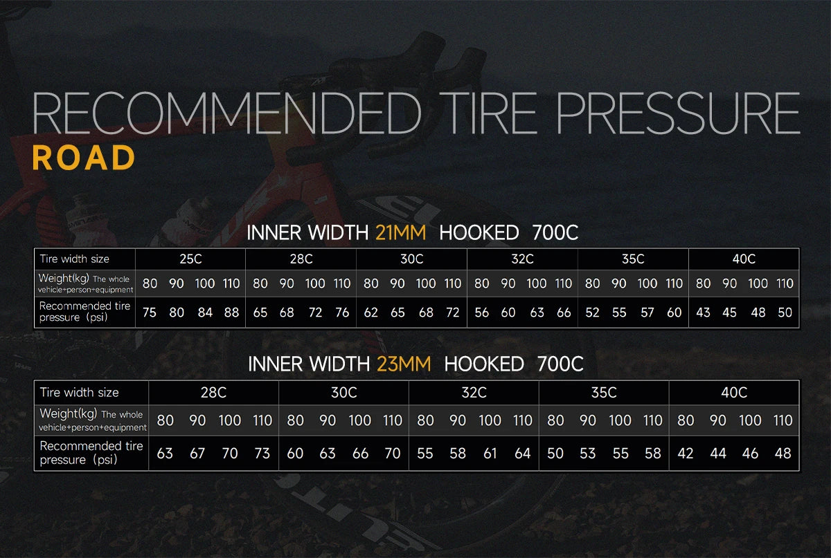 ELITEWHEELS ENT 2.0 Carbon Road Bike Wheelset – UCI Quality Disc Brake 700c