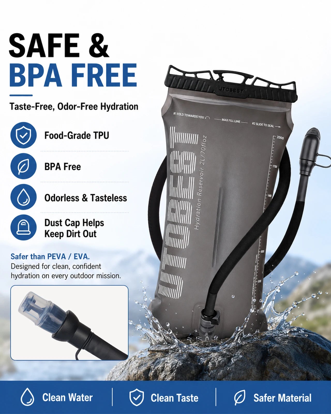 UTOBEST 1.5L/2L/3L Water Bladder Hydration Pack Reservoir TPU Water Storage Bag for Camping Cycling Running Hiking