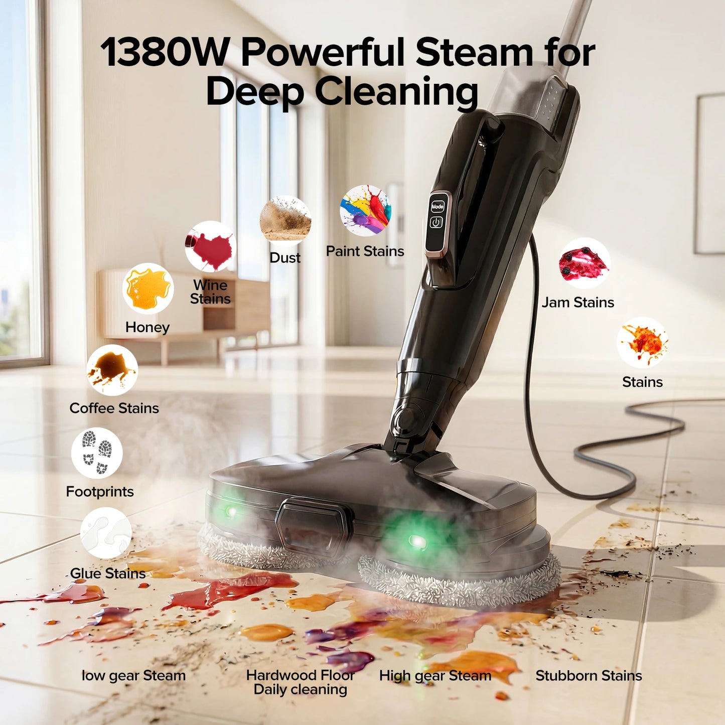 Lubluelu 1380W Steam Mop – Detachable Wireless Floor Steamer & Sanitizer