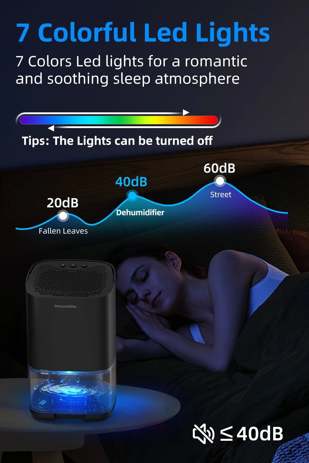 1000ml Portable Dehumidifier – Energy Efficient Moisture Absorber for Home Office & RV