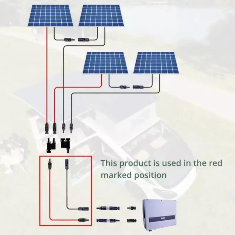 6mm² 10AWG Solar Panel Extension Cable – IP68 Waterproof MC4 Connector Wire
