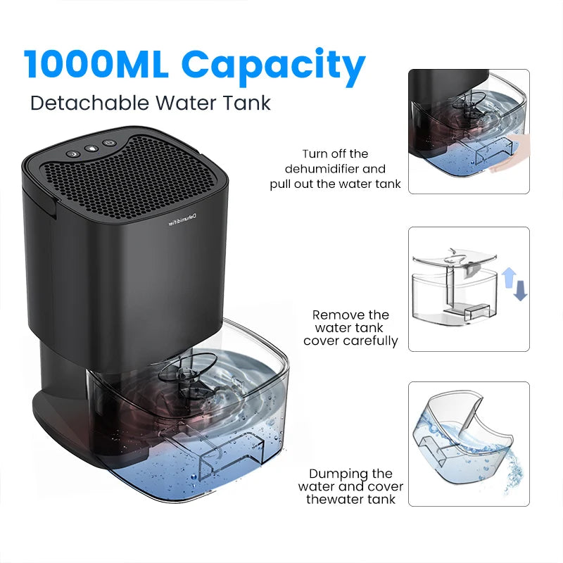 Portable Air Dehumidifier – Remove Damp Mould & Moisture for Home Office & RV (220V/110V)