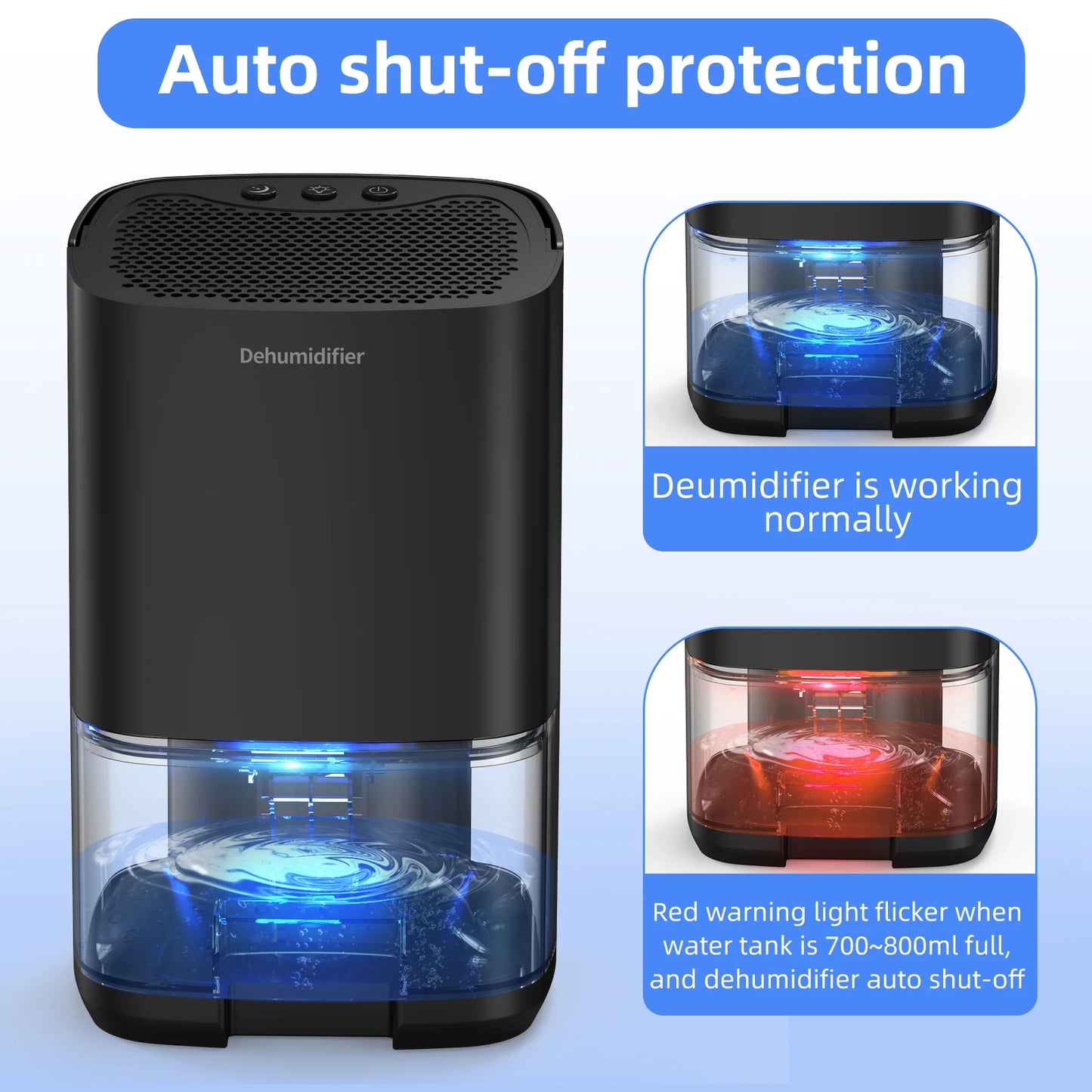 1000ml Portable Dehumidifier – Energy Efficient Moisture Absorber for Home Office & RV