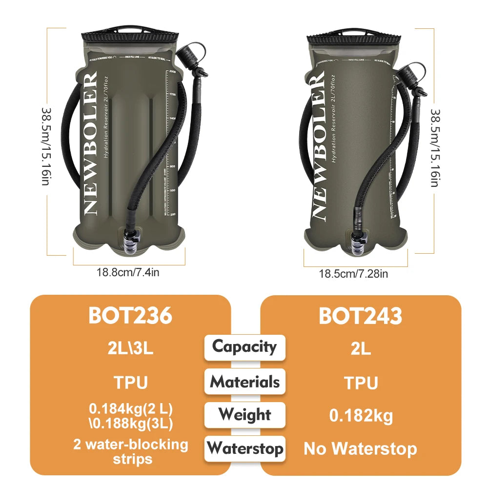 NEWBOLER  2L-3L TPU Water Bag Sports Backpack Bicycle Riding Water Bag Food Grade Outdoor Drinking Water Bag Camping Water Bag