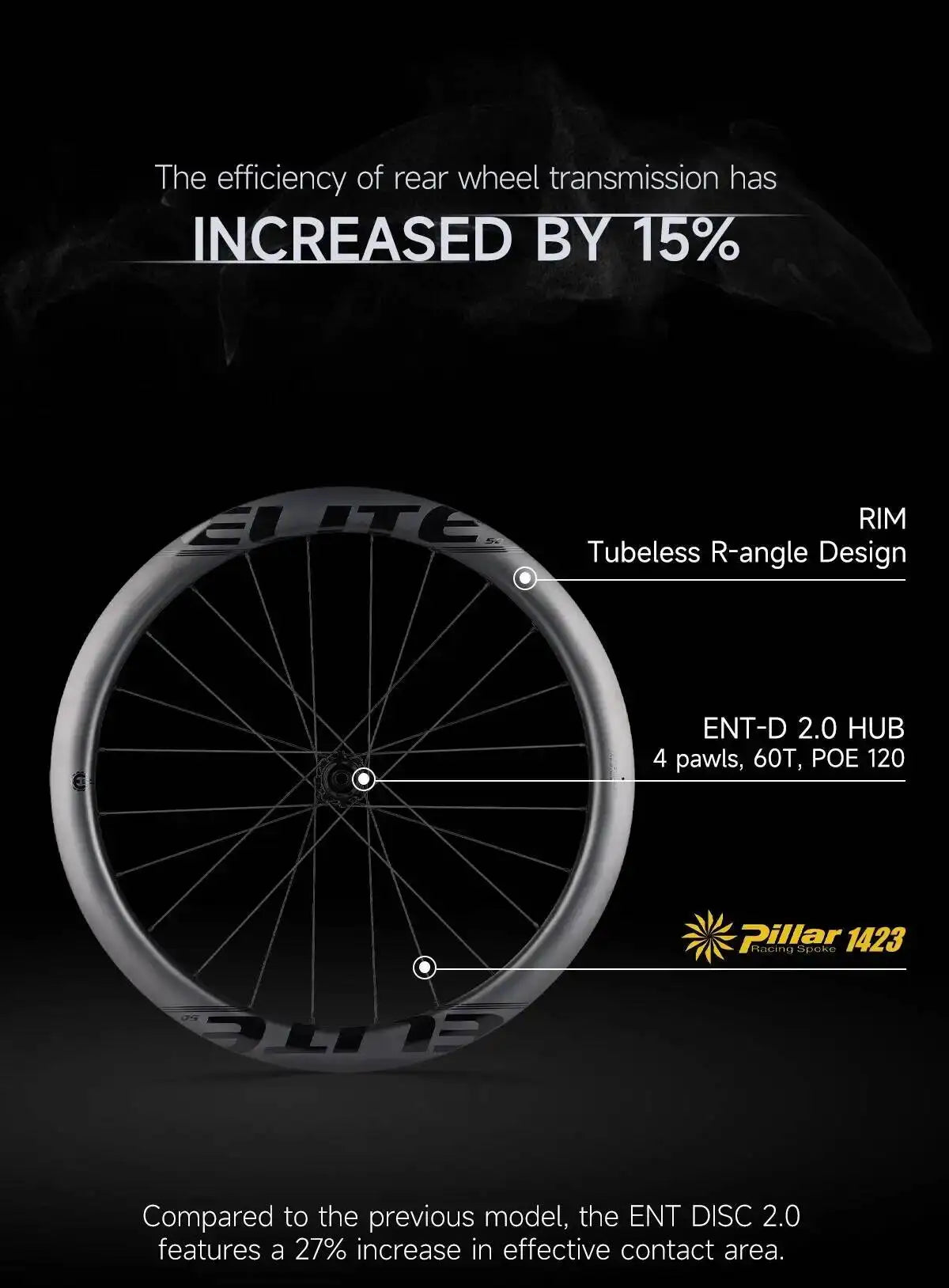 ELITEWHEELS ENT 2.0 Carbon Road Bike Wheelset – UCI Quality Disc Brake 700c