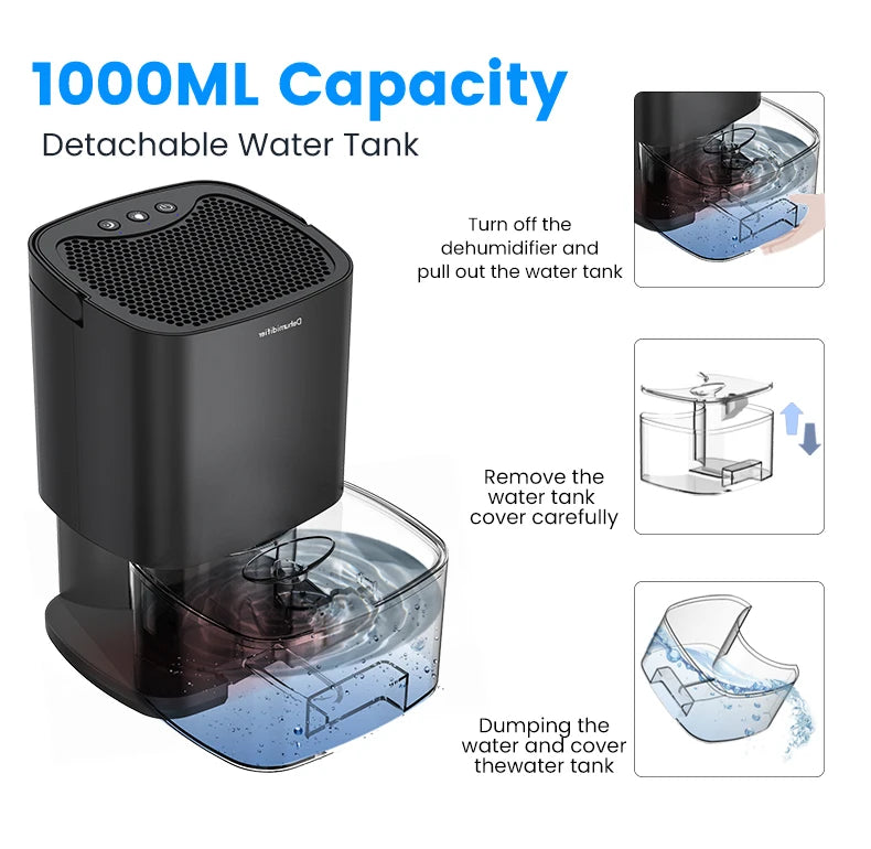Portable Air Dehumidifier – Remove Damp Mould & Moisture for Home Office & RV (220V/110V)
