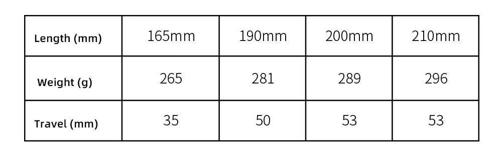 Bicycle Air Shock Absorber 165/190/200/210mm/230mm Soft Tail Mountain Bike Air Pressure Back Chamber MTB Rear Shock Absorbers